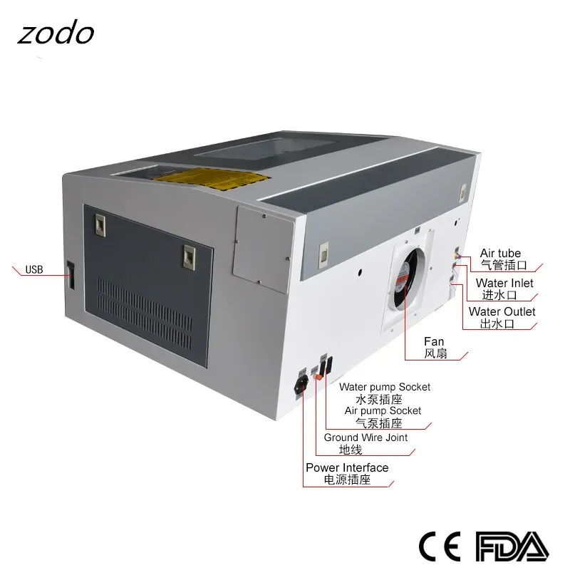 Zodo-440 50 Вт Лазерный Гравер 400x400 мм станок для лазерной резки 4040 50 Вт