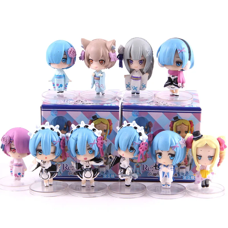 

Re: Life in a Different World From Zero Rem Ram Action Figure Q Version Mini PVC Figures Collectible Model Toys Dolls 5pcs/set