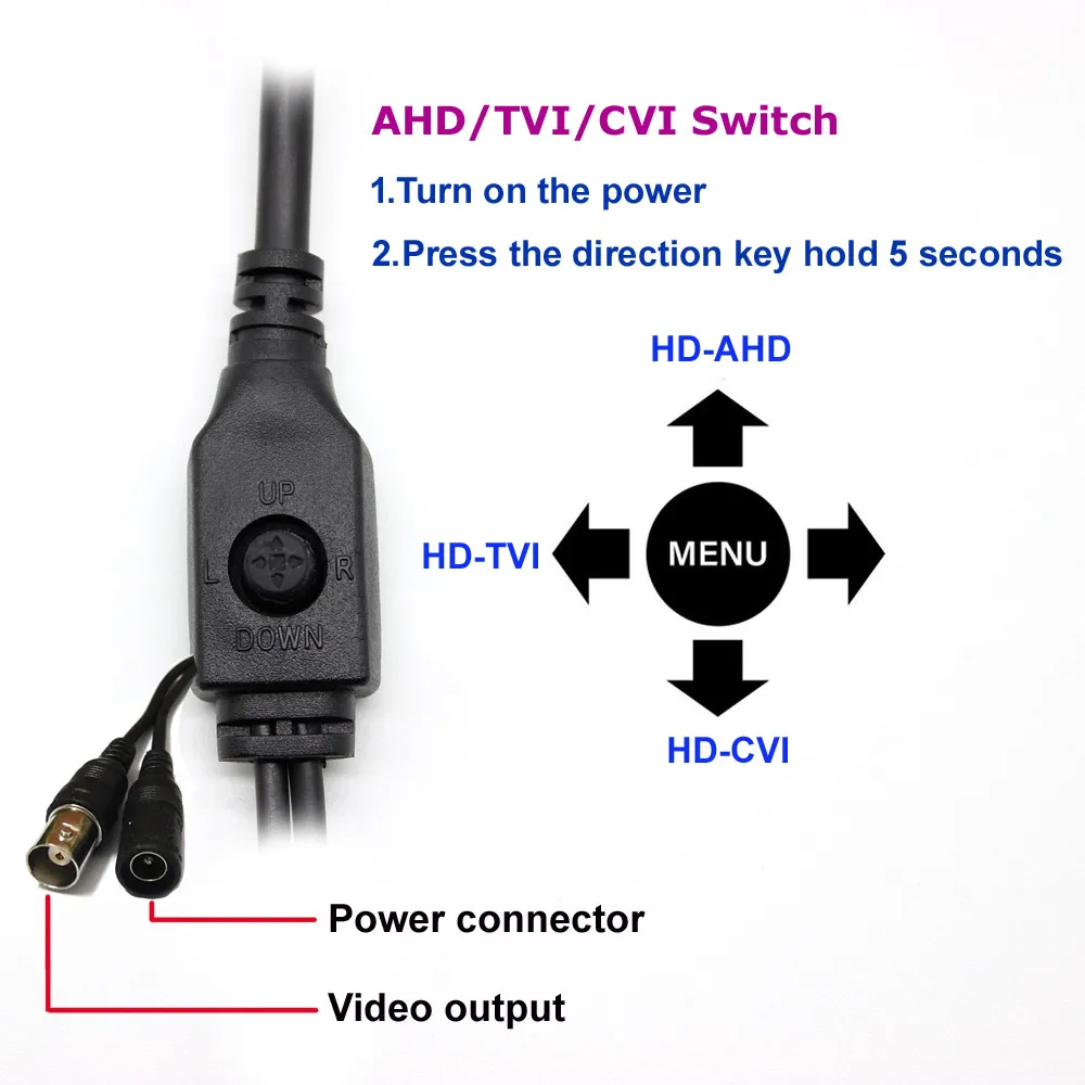HD 4 в 1 AHD TVI CVI CVBS модуль Starlight с низким освещением 0 0001lux NVP2441 + IMX307 2mp камера