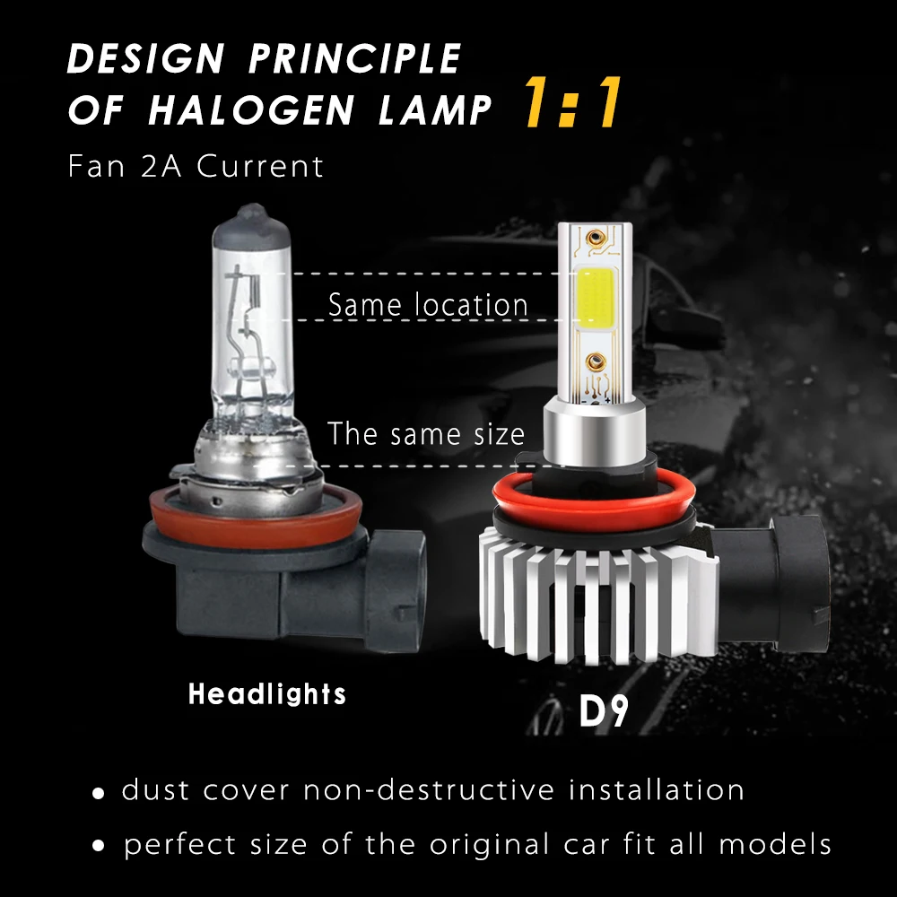 CNSUNNYLIGHT 2pcs H7 H11 H8 9006 LED H1 880 H3 9005 HB3 9006 HB4 Led Headlight Bulbs 72W 8000LM Car Styling 3000K 6000K Lights (14)