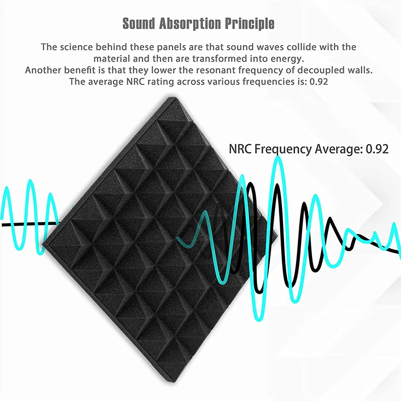 Soundproofing Foam Panel Studio Acoustic Wall Panel