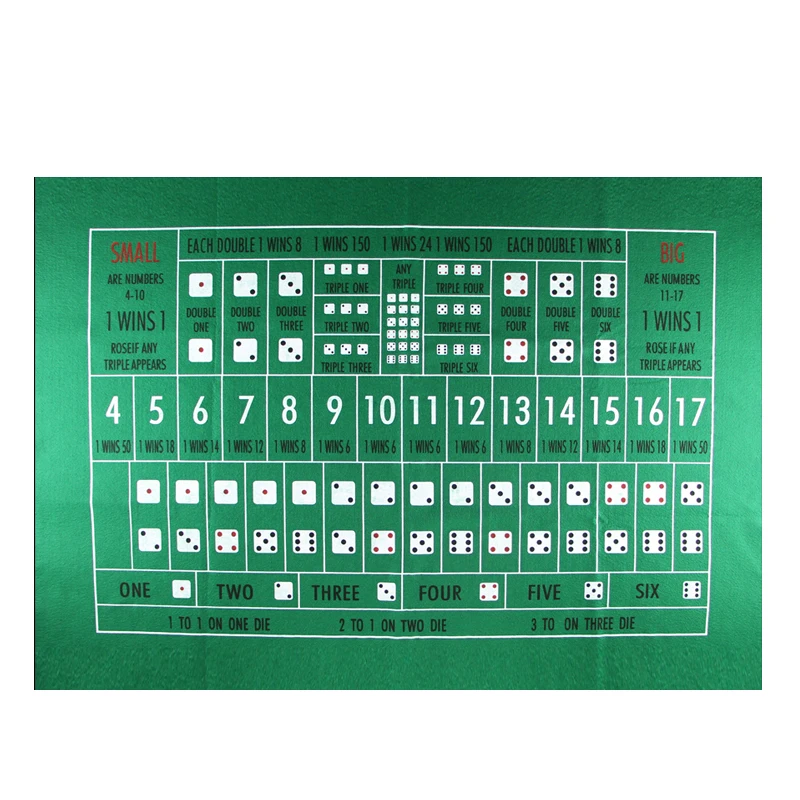 New Hot Texas Hold'em 90*60 cm Blackjack Rotary Baccarat Poker Set Fichas Poker Blackjack 21 Table Cloth Fietro Felt Board Cloth