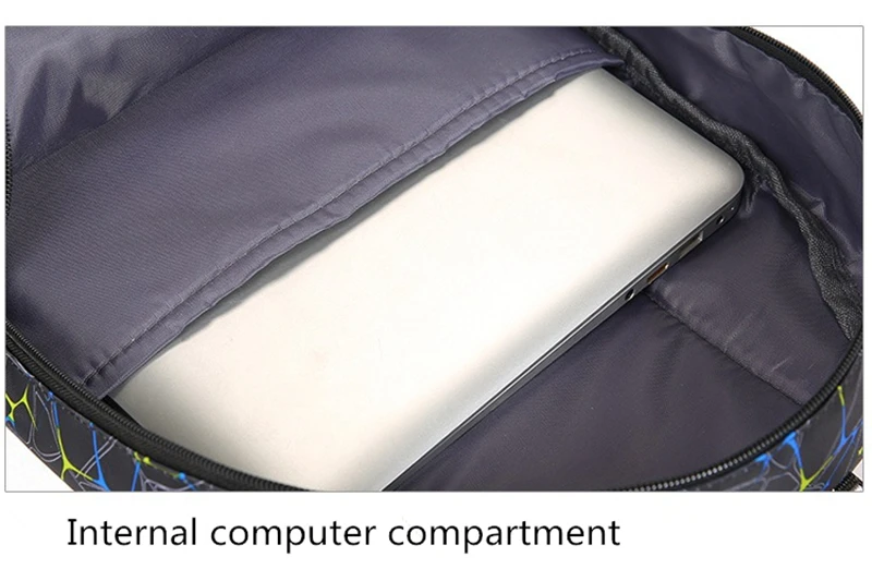 Quality Nylon School Bags Fashion Camouflage Kids Backpack For Teenagers Girls Boys Schoolbag Three-piece Travel Laptop Backpack