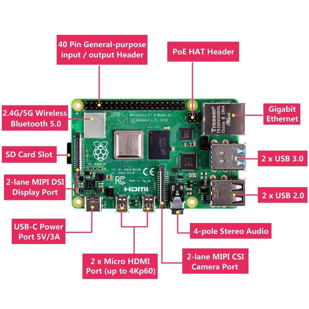 Оригинальный Raspberry Pi 4 Модель B комплект + ABS чехол + вентилятор или 3,5 дюймовый сенсорный экран + 3а тип-c блок питания + радиатор для Raspberry Pi 4 4B