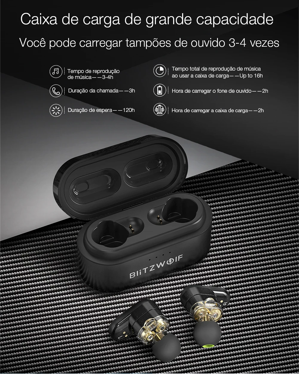 Fone de ouvido Baixo Estéreo Bilateral Fone