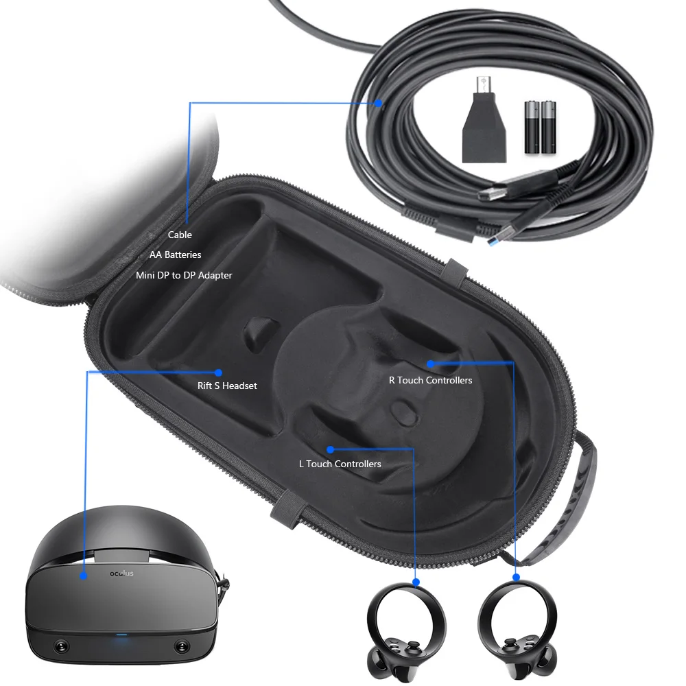 Новейший жесткий чехол для путешествий Чехол для хранения Защитный чехол сумка чехол для переноски для Oculus Rift S PC-Powered VR игровая гарнитура