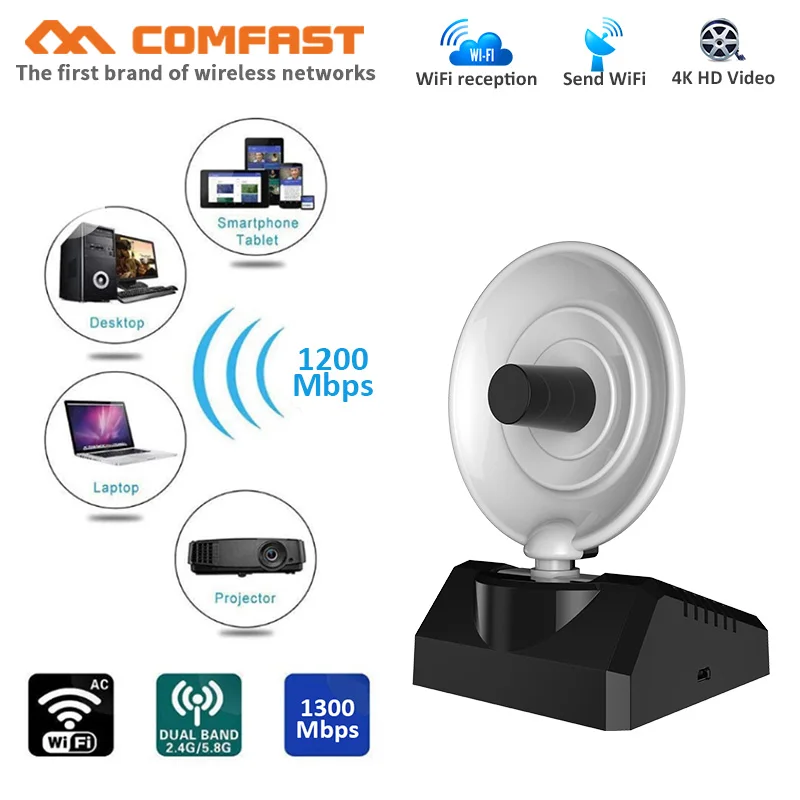 

COMFAST 1200Mbps high power wireless wifi adapter RTL8812BU+PA high gain usb3.0 wifi radar antenna strong signal network card