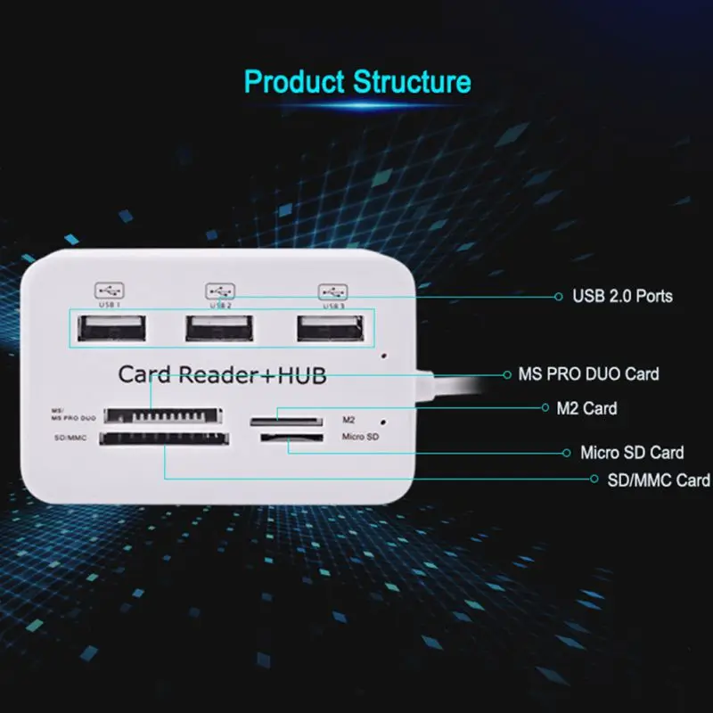 Usb-хаб 3 порта USB Передача данных MS/M2/SD/MMC/TF считыватель карт