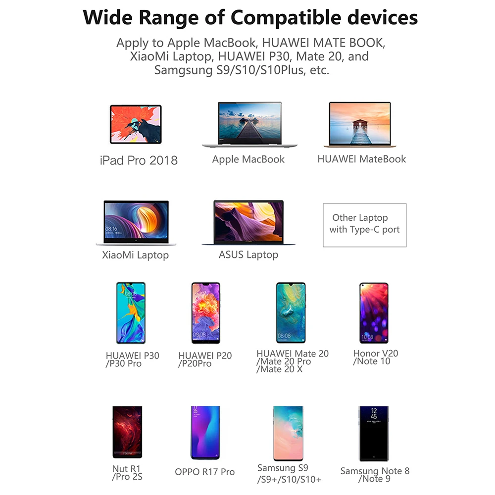 EC-T2 4K 60Hz USB C к HDMI HDTV Кабель/Тип C к HDTV кабель адаптер Тип C USB конвертер кабель конвертер