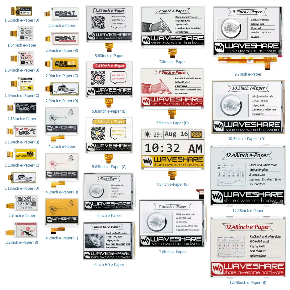 e-Paper raw panels comparing