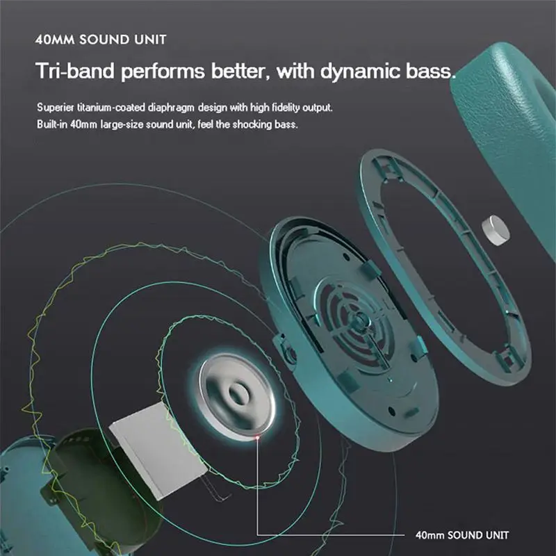 SOMiC SC2000 игровая usb-гарнитура Проводная+ bluetooth 4,1 HIFI Складная гарнитура перезаряжаемые наушники с микрофонами для PS4
