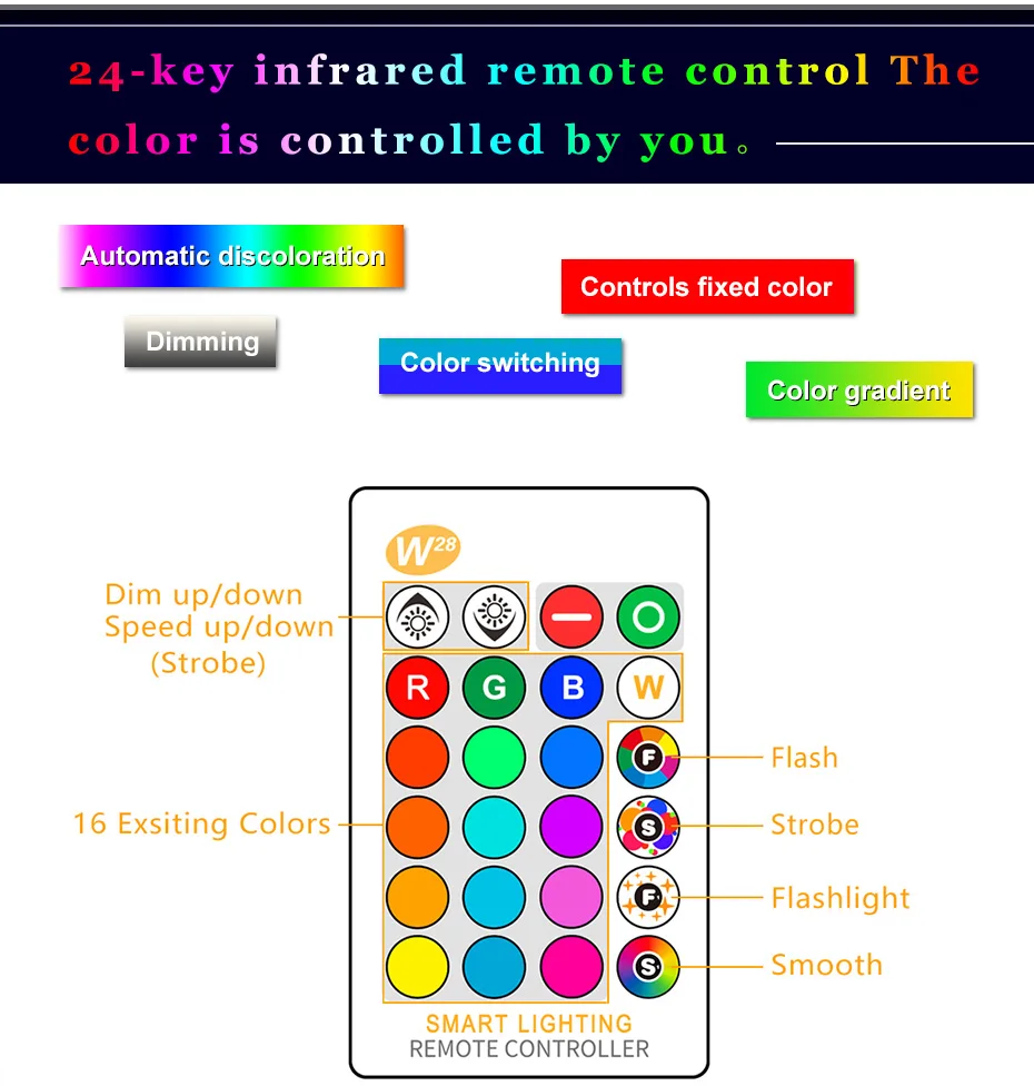 E27 Светодиодный светильник 5 Вт 10 Вт 15 Вт RGB+ белый 16 цветов светодиодный светильник AC85-265V сменный RGB светильник с пультом дистанционного управления+ Функция памяти