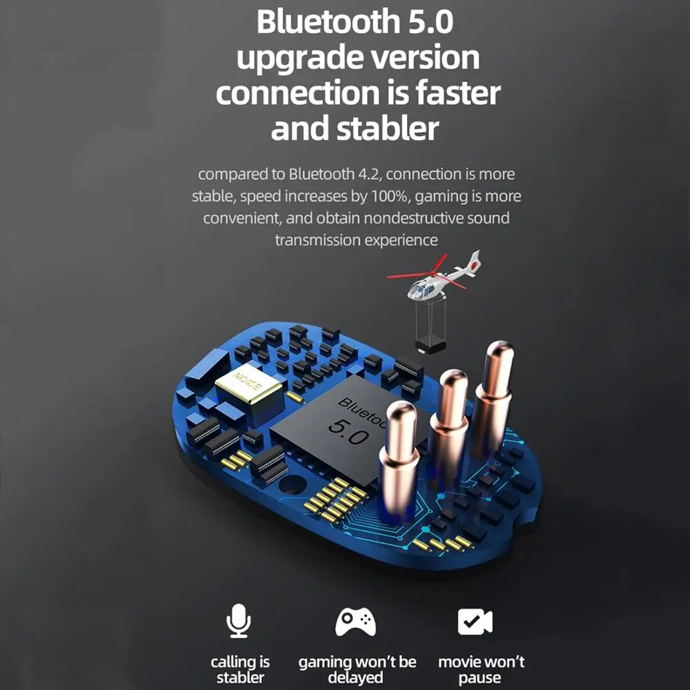 5,0 Bluetooth наушники 3D стерео беспроводные наушники с двойным микрофоном Bluetooth 5,0 с сенсорным управлением беспроводные стерео