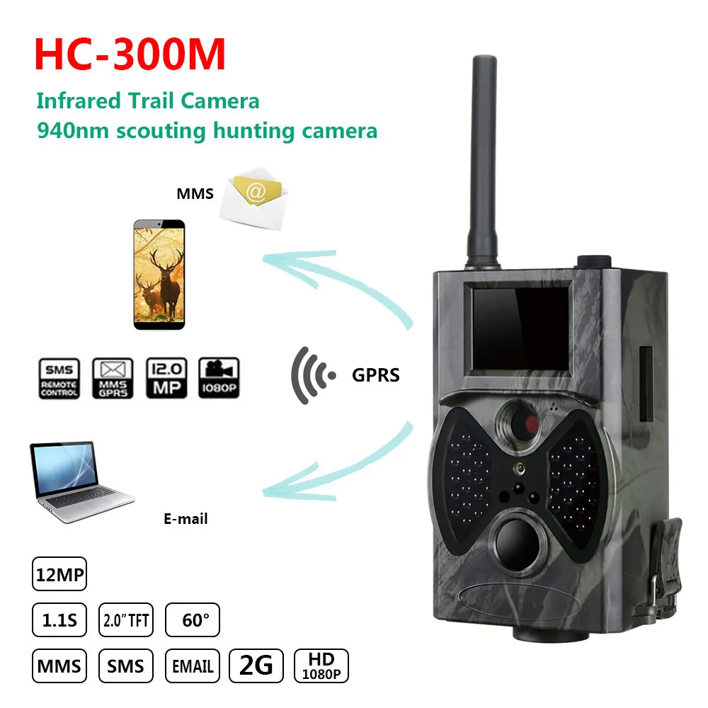 HC-300M Lixada охотничья камера 16MP 0,5 s триггер фото ловушки 1080P видео ночного видения MMS GPRS инфракрасная охотничья камера - Цвет: HC-300M