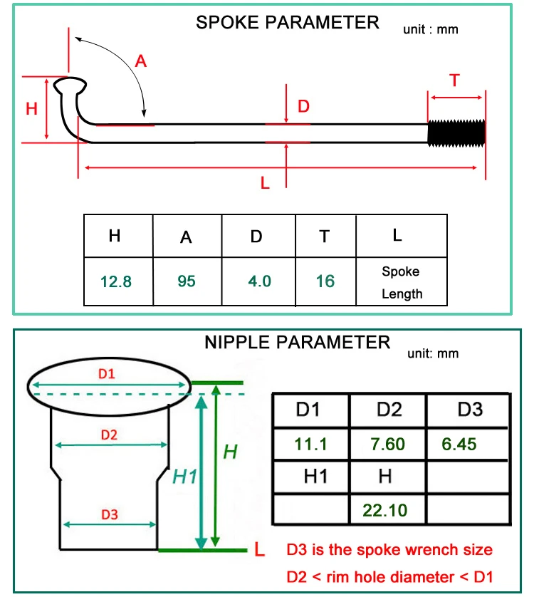8G4.0配22mm铜帽王勇