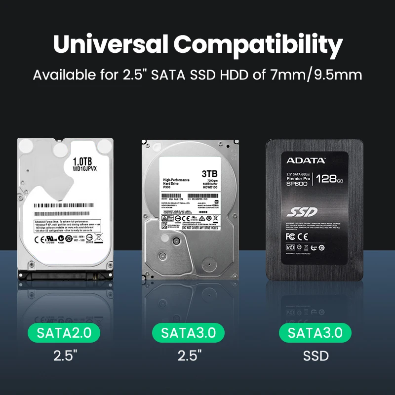 UGREEN HDD Caddy 9.5mm Universal SATA 3.0 for 2.5" 5TB SSD Case Hard Disk Enclosure for Laptop DVD-ROM Optical Bay external hard drive case ssd enclosure hard drive enclosure hdd case enclosure