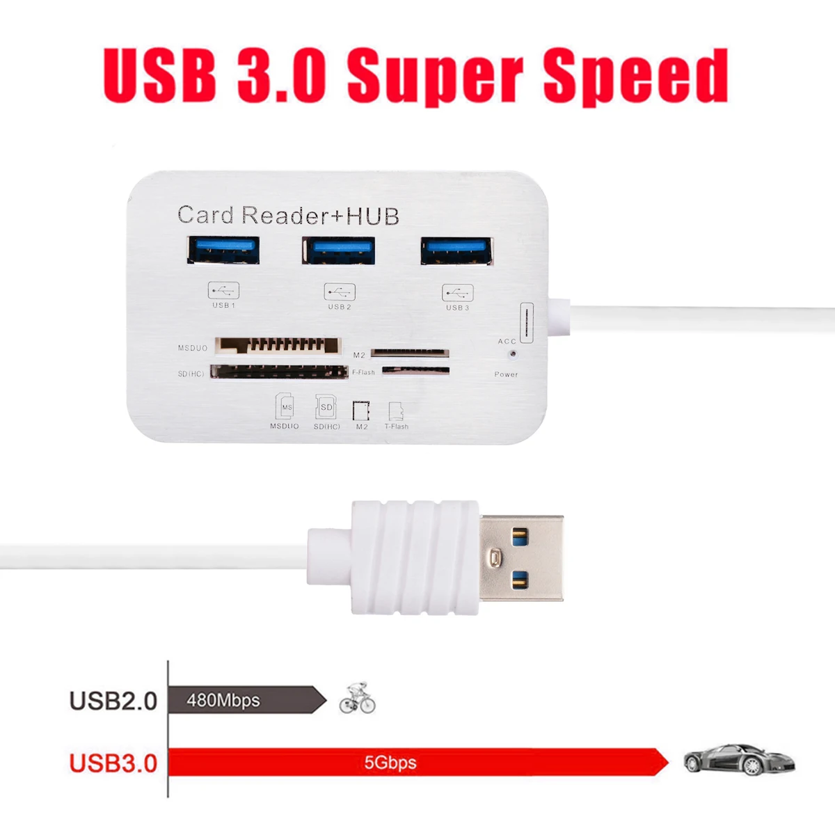 Алюминиевый Портативный USB 3,0 3 порта концентратор с MS SD M2 TF Multi-In-1 кард-ридер для всех в одном ПК Компьютерные аксессуары