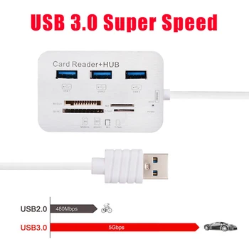 

High Speed USB 3.0 Splitter Adapter 3 Port Hub W/ MS SD M2 TF All In 1 Card Reader Aluminum Portable For PC Laptop Notebook
