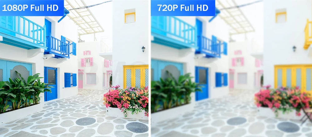 1080P