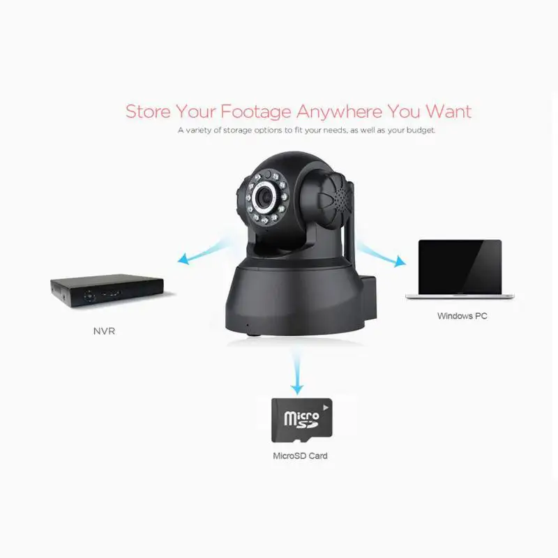 720P камера видеонаблюдения HD видеокамеры Wi-Fi 11 инфракрасный светодиодный свет встроенный колонки с микрофоном Поддержка система дистанционного управления с сигнализацией для воспроизведения видео