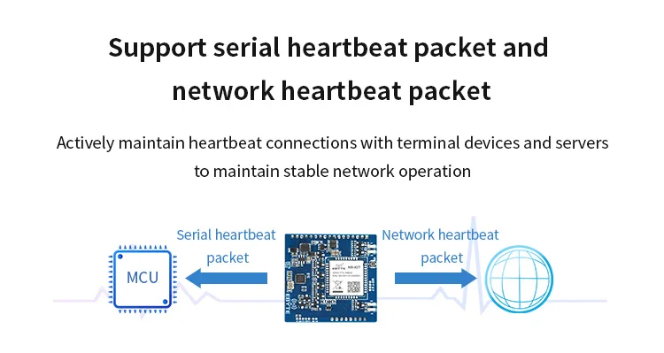 Nb-iot серийный Порты и разъёмы порты TCP, UDP prototal B8 частоты ebyte E840-TTL-NB03 IPEX Интерфейс M2M Беспроводной модуль приемопередатчика