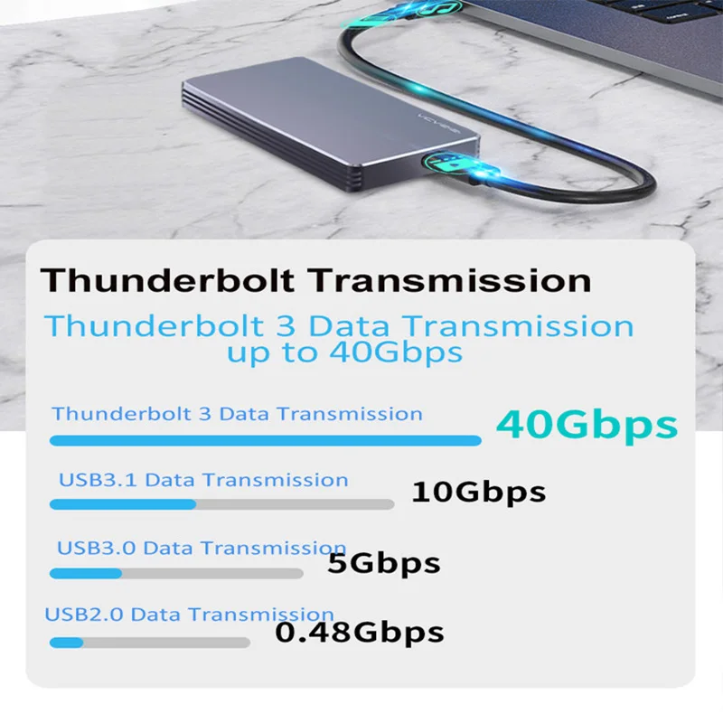 US $27.80 Thunderbolt 3 Cable 40Gbps 100W 5A20V PD Fast Charging USB C To C Display Port Support 5K UHD For MacBook Pro Air Dell Charger