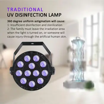 

36W UV-lamp disinfection lamp, ozone sterilizer, household UV killer lamp US / EU / UK / AU Plug