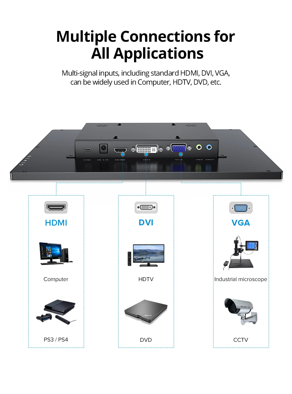 UPERFECT ޴  12.3 &LCD HD HDMI USB  C ÷ Ʈ ȭ PS4-Switch-XBOX 1080P   IPS ȭ