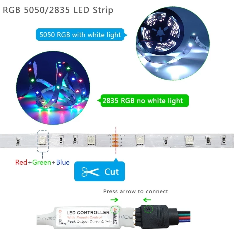 Светодиодная ленсветильник RGB2835 5 м 10 15 SMD 5050 RGBW водонепроницаемая гибкая лента