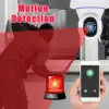Video Surveillance