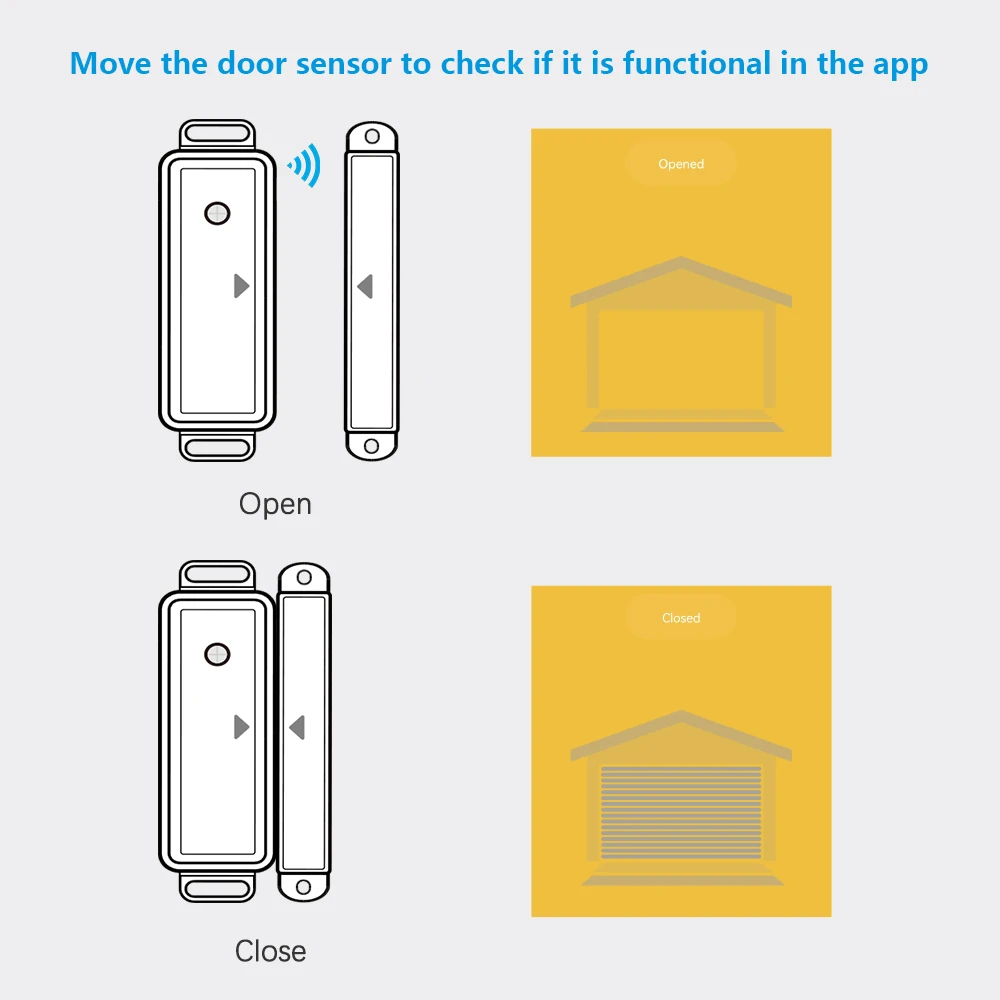 equipamentos e utensílios elétricos