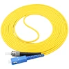 Communication Equipment