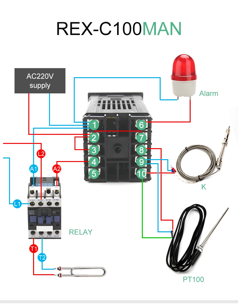 Instrumentos de temperatura