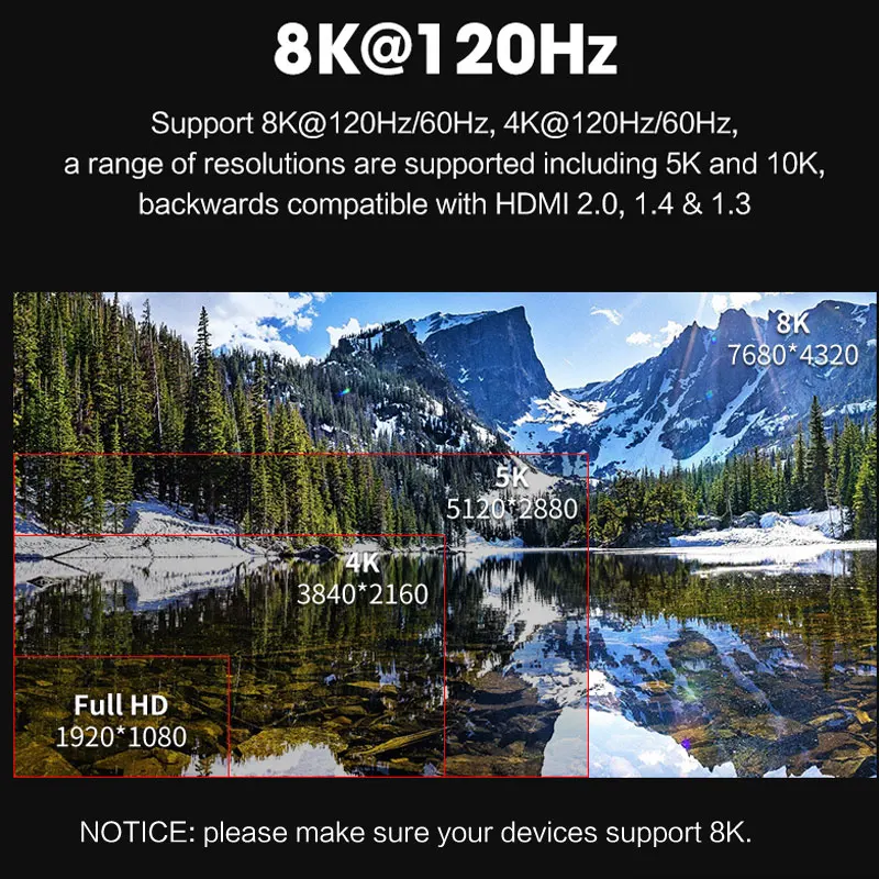 8K 60Hz 4K 120Hz HDMI 2.1 Cables 48Gbps eARC HDR 3D HiFi Extremely Thin Video Cord for Switch Lite PS4 DVD HDMI Cable hdmi cable