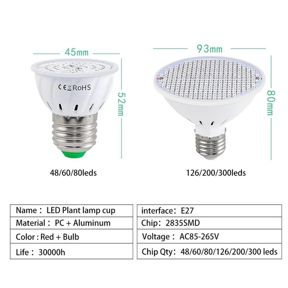 Led Grow Lamp Led Plant Light Phytolamp for Plant Full Spectrum Grow Tent Lights Indoor Lighting Hydroponic Growth