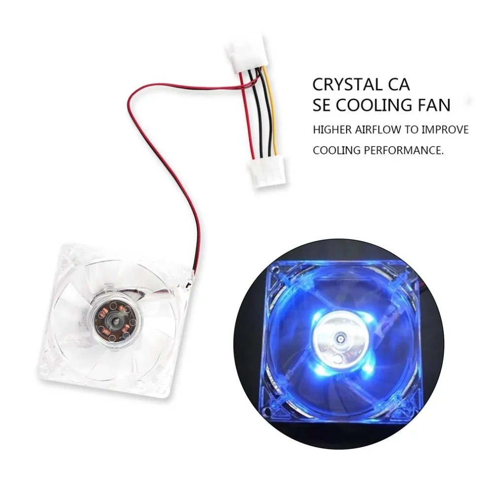 2X 80mm Computer PC Clear Case Cooling Fan With LED Blue