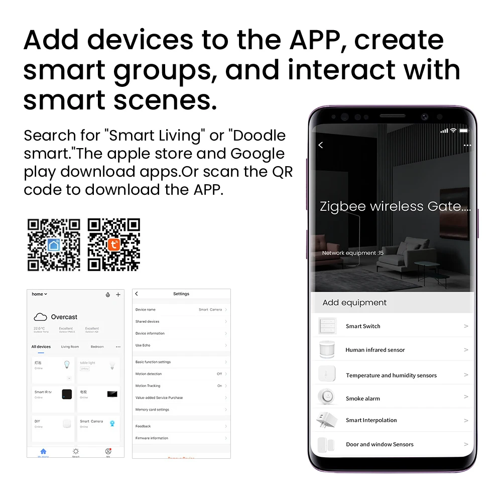 Zigbee Gateway Smart Gateway Tuya Multimode Gateway Bluetooth Zigbee to WiFi Smart Home Bridge Hub Smart Life APP Wireless Remote Work with Alexa Google