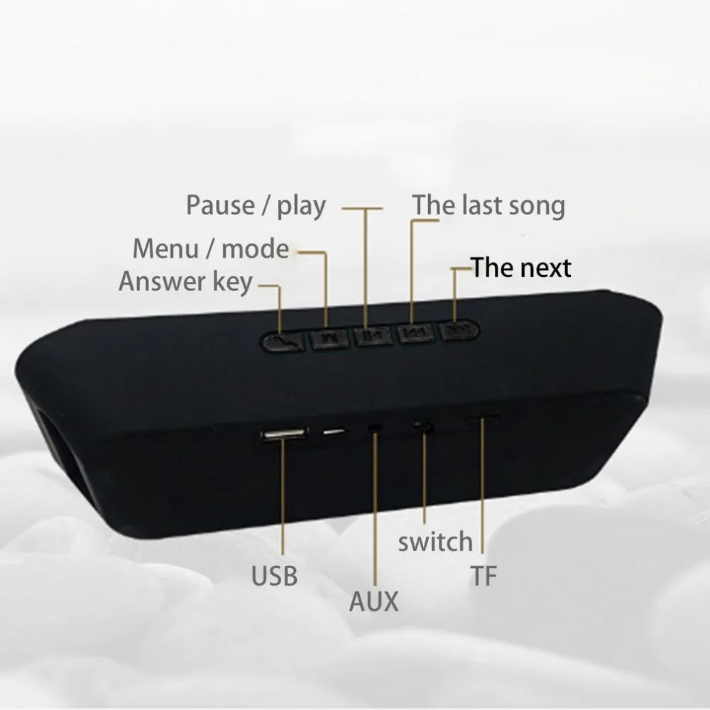 SC208 беспроводной динамик Bluetooth 4,0 стерео сабвуфер поддержка TF USB fm-радио Встроенный микрофон двойной бас звук динамик