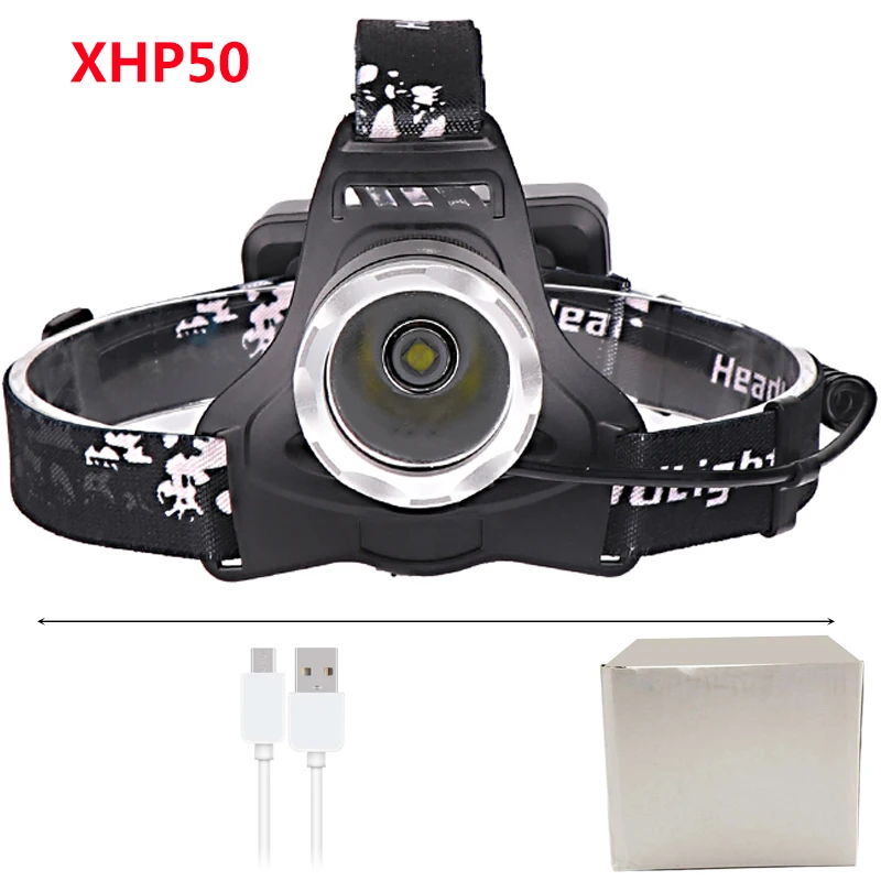 4290lm 2810 XLamp XHP70.2 светодиодный 32 Вт светодиодный налобный фонарь самый яркий Мощный налобный фонарь - Испускаемый цвет: Option A