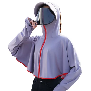 

Ice silk sunscreen and UV protection equipment with dust cover
