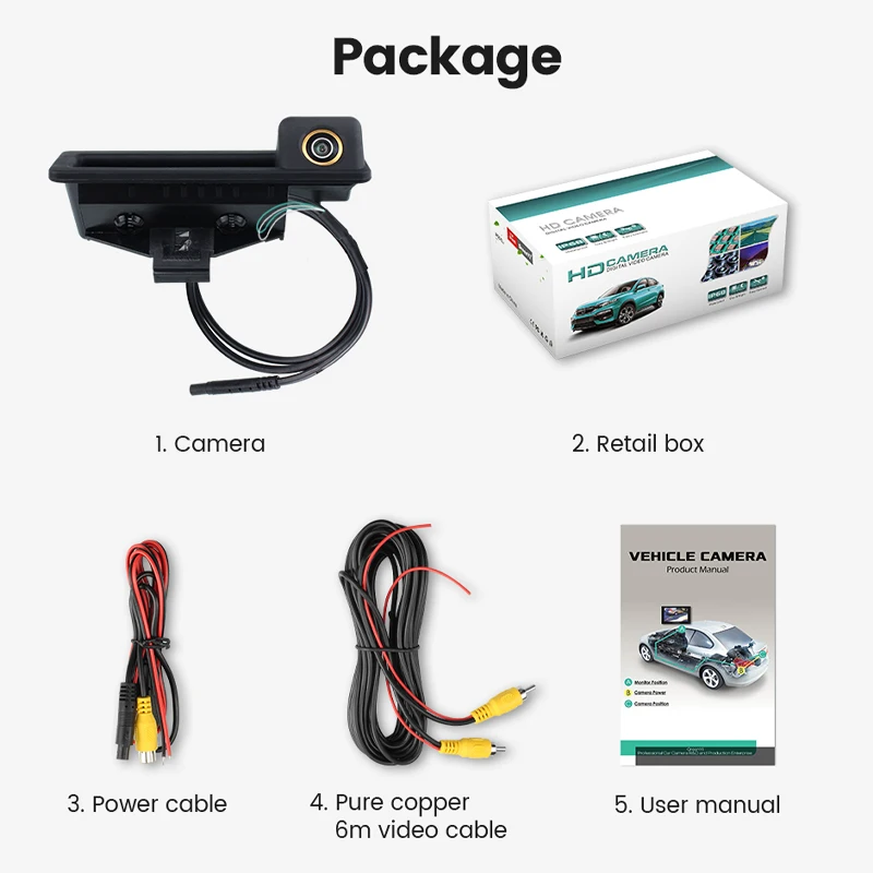 Rear Camera Rear View Camera 170&deg; AHD 1080P Car Rear View Camera for BMW E60 E39 E90 E82 E61 X1 E84 X5 E70 E92 E91 3/5 Series E88 E93 X6 Night Vision