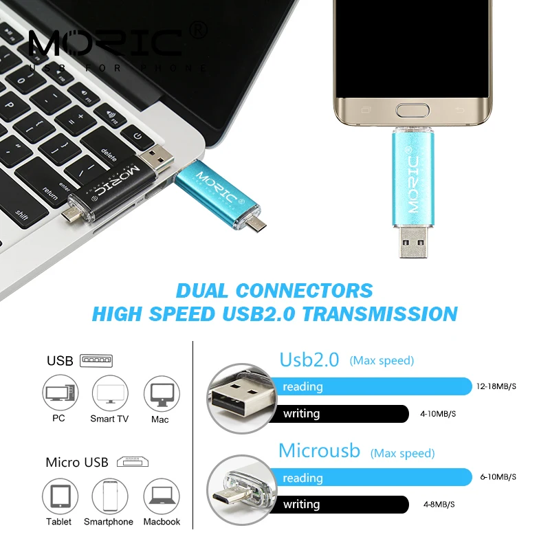 Цветной металлический флеш накопитель USB флешка на 64 ГБ 8 32 16 внешний OTG карта