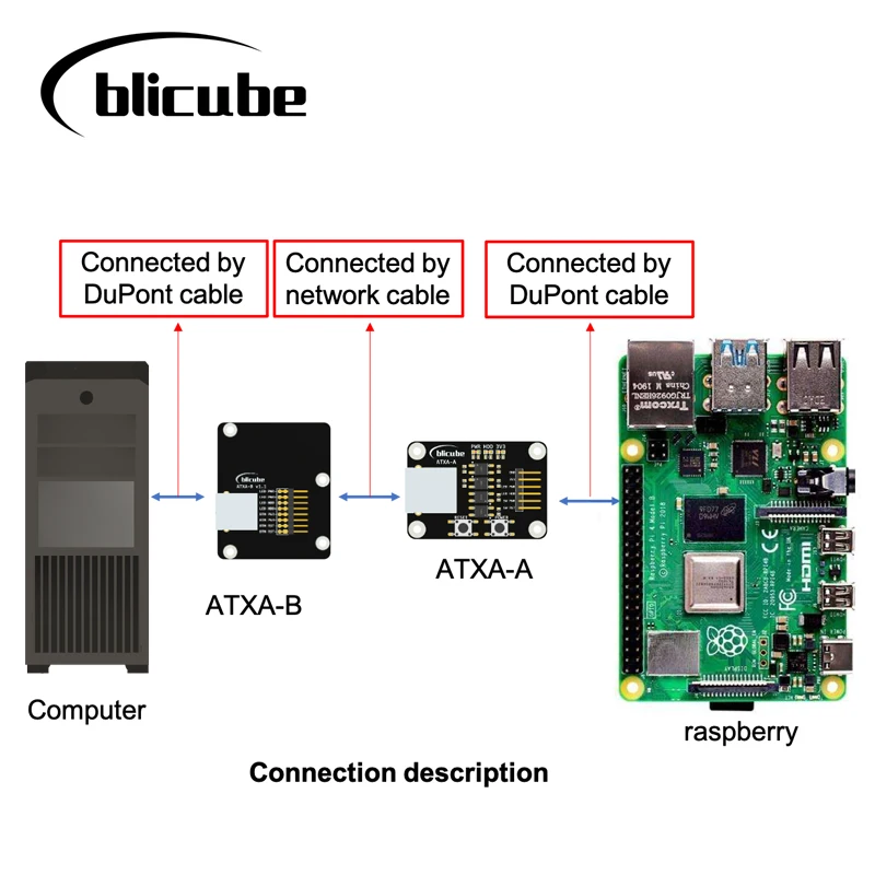 Pikvm da framboesa de atx cm4 hdmi csi kvm pi