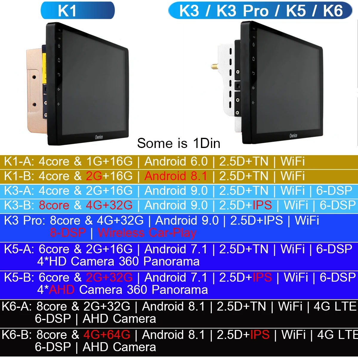 360 ° камера 4G WiFi Android 9,0 4G+ 64G DSP SPDIF CarPlay Автомобильный мультимедийный плеер для VW Passat B6 B7 Passat CC gps навигация радио