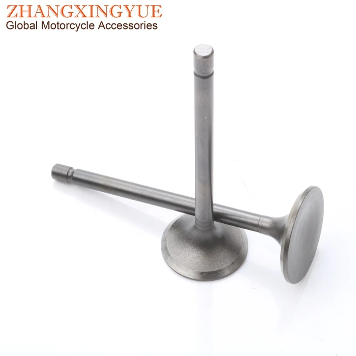 zhang1200033