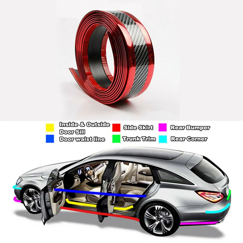 SUVs против царапин полосы зеркало гриль из углеродного волокна вид дверная пластина подоконник Защита 2 м* 7 см грузовики