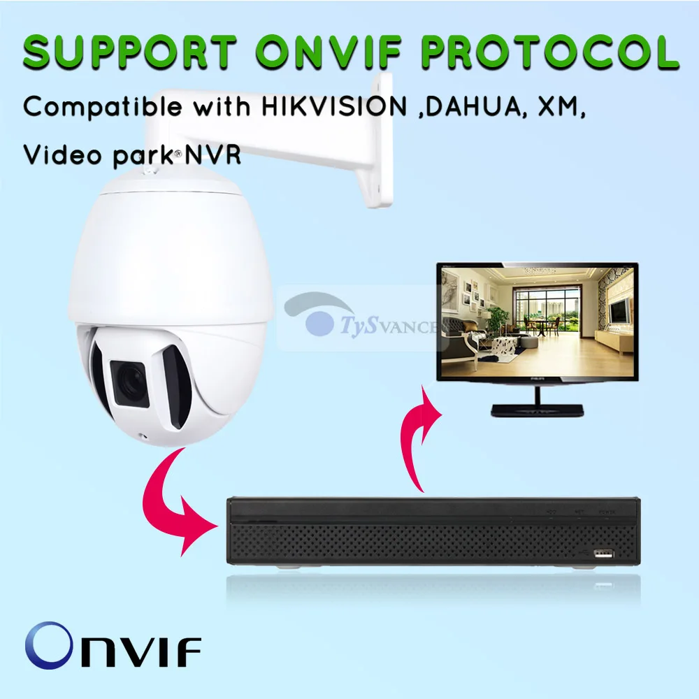 HD 1080P 5MP PTZ IP камера Открытый Onvif 40X зум Водонепроницаемая средняя скорость купольная камера 2MP H.265 IR 150m P2P CCTV камера безопасности