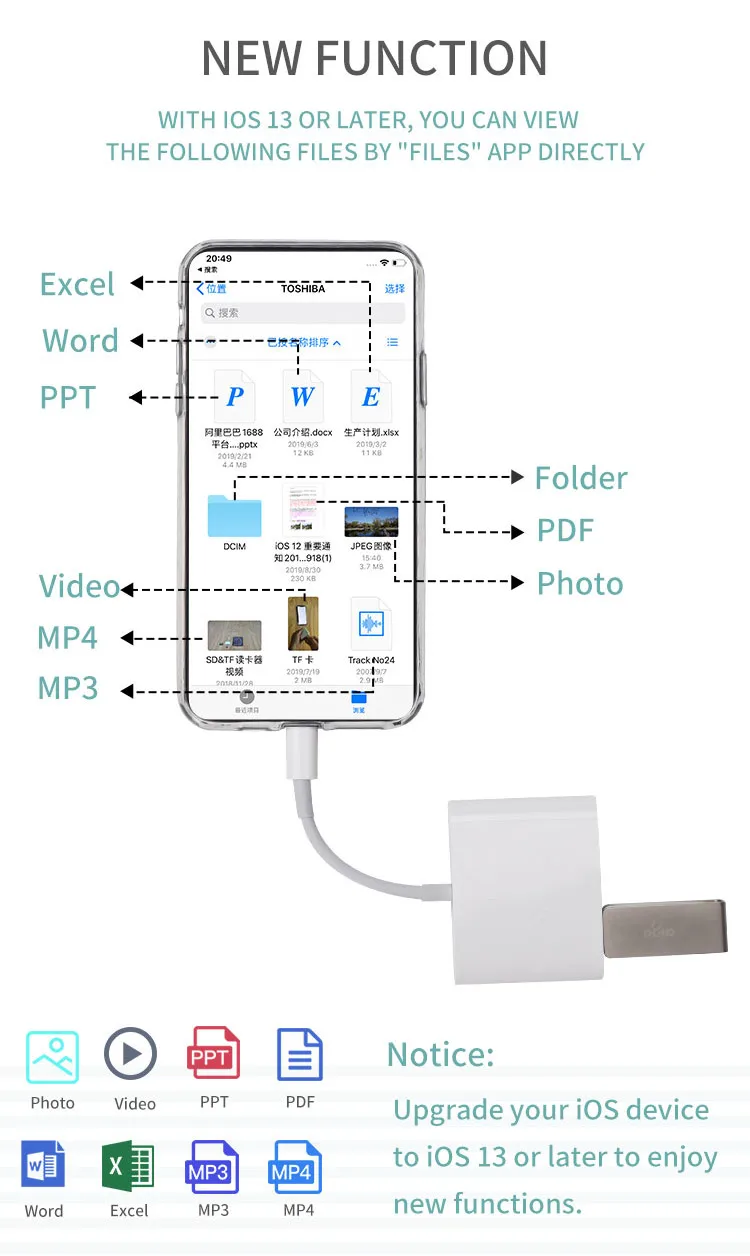 OTG Смартфон Aux адаптер освещение/8 pin к USB передачи данных конвертер и зарядное устройство 2 в 1 разъем для iPhone8 8 plus Pad Pro