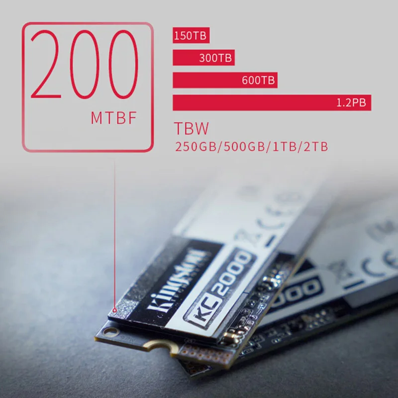 Kingston KC2000 NVMe PCIe SSD Gen 3 0x4 контроллер и 96 уровневый 3D TLC NAND 500G 1 ТБ Внутренний