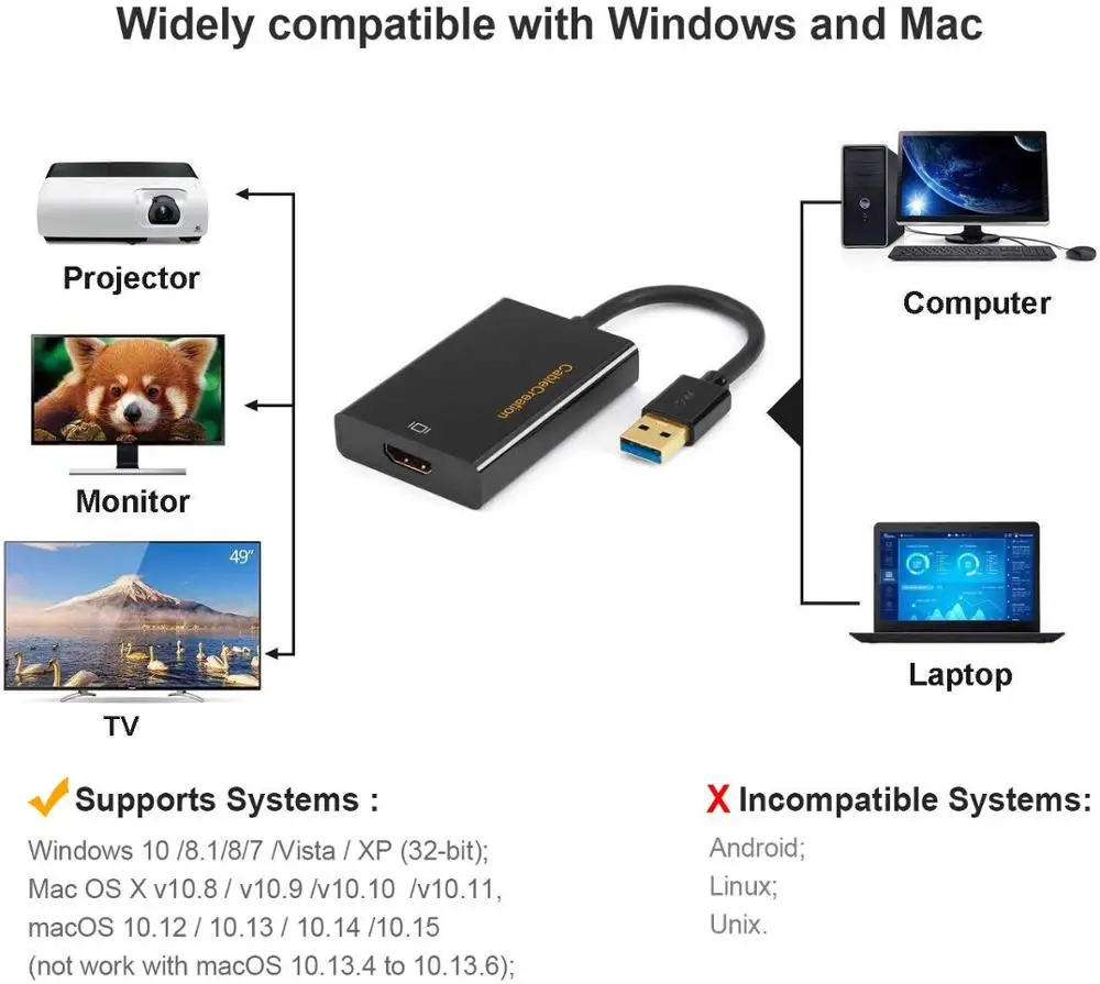  USB to HDMI Adapter (Display Link Chipset) CableCreation USB 3.0 External Video Card for Windows Ma